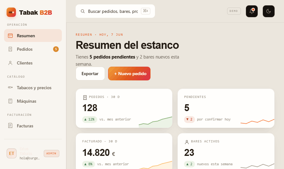 Web de Tabak B2B